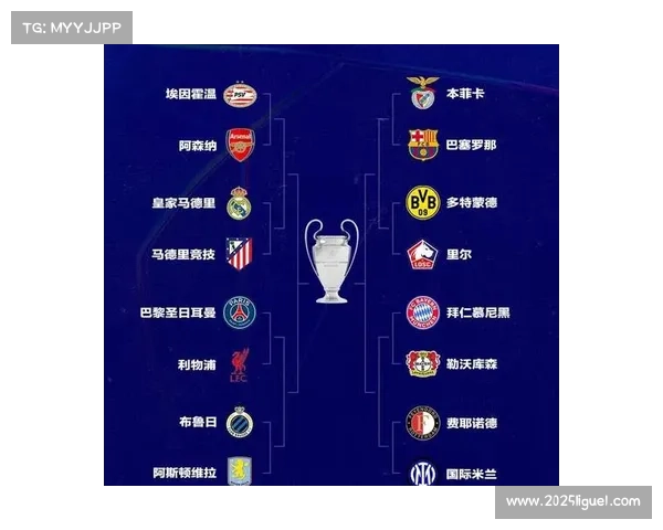 欧冠联赛新赛制解析：八场对决涵盖不同档次球队的激烈较量